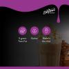 image:imageDaVinci Gourmet Iced Coffee Latte Blended Drink Mix 3 PoundsMatcha Green Tea